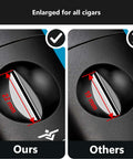 Roygra V-cut cigar cutter set, black plastic, two-panel close-up comparing 22mm vs 19mm blade widths