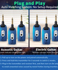 Acoustic and electric guitar 2.4GHz wireless system with rechargeable transmitter and receiver, plug shows green and blue light