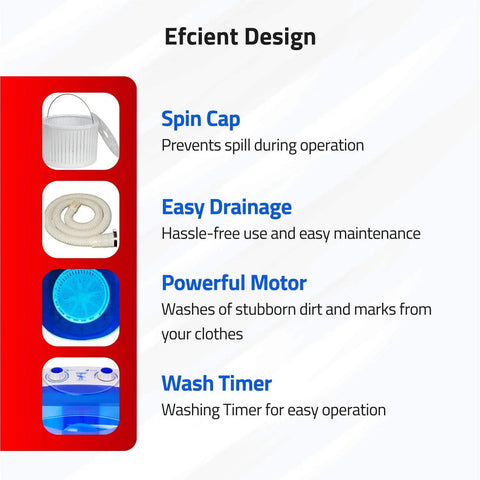 Efficient design features of Portable Mini Single Tub Washer For Small Clothes Under 1.2Kg, including spin cap and wash timer.