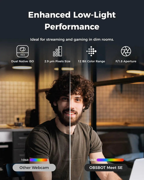 Next Level Webcam For Pc Capturing Sharp 1080P Video At 100 Fps shows low-light performance comparison with subject in a dim room.