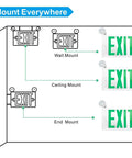 Diagram showing LED Exit Sign Battery Backup Emergency Light With Two Lamp Heads, ceiling, wall, and end mount options.