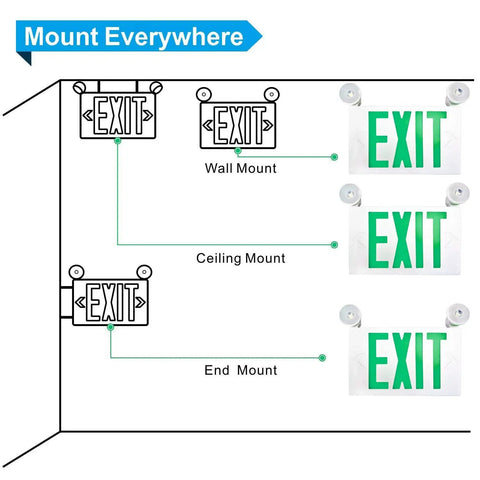 Diagram showing LED Exit Sign Battery Backup Emergency Light With Two Lamp Heads, ceiling, wall, and end mount options.