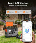 Heavy Duty Portable Power Station Packing 3600Wh Juice And 3600W Real Output, with a user controlling via smartphone app.