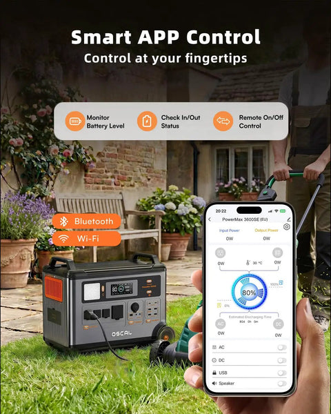 Heavy Duty Portable Power Station Packing 3600Wh Juice And 3600W Real Output, with a user controlling via smartphone app.