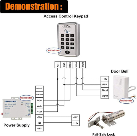 Diagram of security setup with access control keypad and 12V Electric Cabinet Lock With Fail-Safe Release, 110 Lb Holding Force.