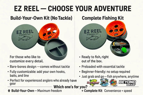 Comparison of EZ Reel Build-Your-Own Kit and Complete Fishing Kit, showcasing pocket-sized design and contents.
