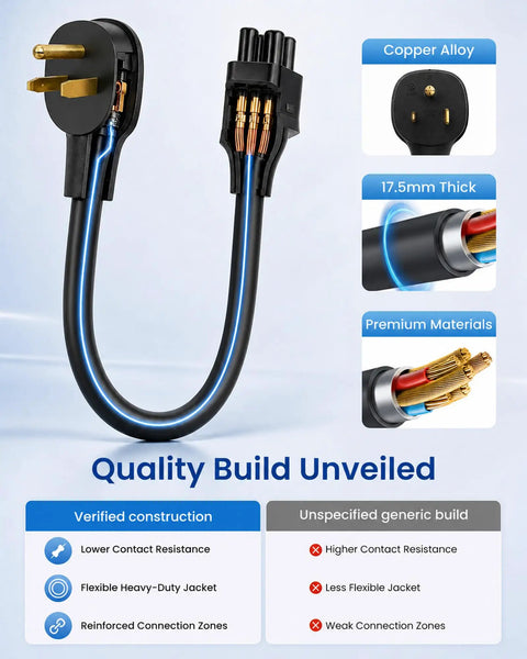 Heavy Duty Nema 6 50 Adapter For Tesla Gen 2 Mobile Connector 240V 32A Ev Charger Plug with copper alloy pins.