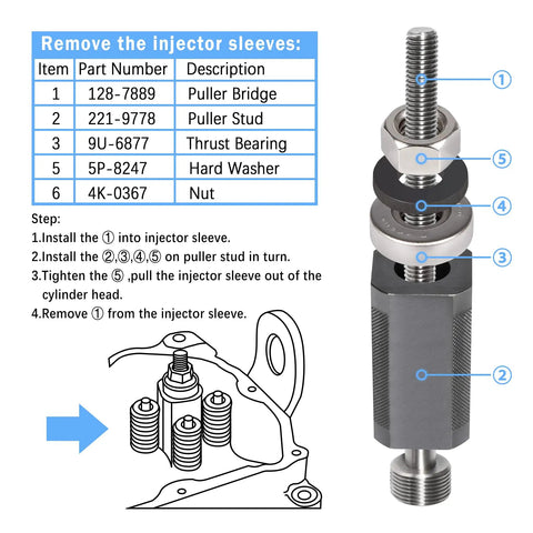 Diagram showing Injector Sleeve Cup Remover And Installer Tool Set For C10 C12 C15 C16 C18 And 3406E Diesel Engines with parts list.
