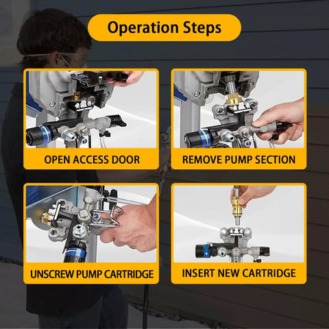 Operation steps for installing Power Paint Sprayer Replacement Parts Kit For Graco Magnum ProX17 ProX19 ProX21 Electric Airless Sprayers