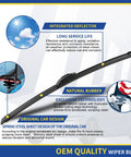 Diagram of Three Pack Windshield Wiper Blades Replacement For Kia Sportage 2017 Through 2022 and Hyundai Santa Fe 2019 Through 2023