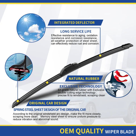 Diagram of Three Pack Windshield Wiper Blades Replacement For Kia Sportage 2017 Through 2022 and Hyundai Santa Fe 2019 Through 2023