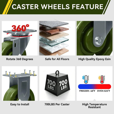Illustration of Beefy 4 Inch By 1.5 Inch Heavy Duty Oven Rack Casters Set Of 4 With 2800 Lbs Capacity High Temp Epoxy Wheels Galvanized Steel Yokes 2 Brakes And 2 Rigid features.