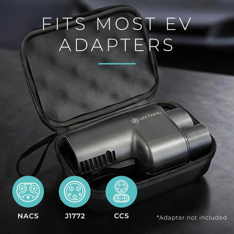 Rugged Hard Shell Zipper Case For Tesla Nacs And J1772 Ev Charger Adapters With Soft Padded Interior, open showing charger inside.