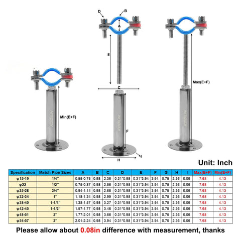 Front view of Kodilin 4-piece stainless steel wall/ceiling pipe clamps for 3/4 in pipes with blue adjustable ring