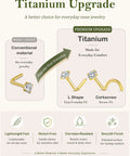 Image comparing platinum nose jewelry options, showcasing L shaped and corkscrew styles with highlights on titanium benefits.