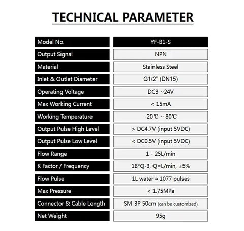 Technical specifications table for 1/2 Inch Stainless Steel Water Flow Sensor Flowmeter With Turbine Design