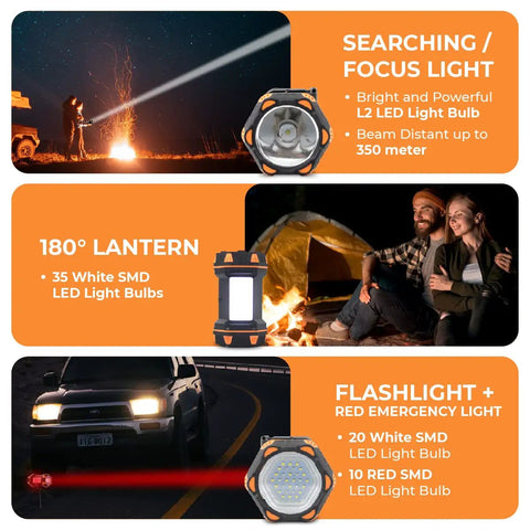 Rechargeable LED Camping Lantern And Flashlight With 4800mAh Power Bank, 8 Light Modes, night camping and emergency use.