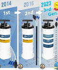 Oil Vacuum Extractor For Cars, 9L Capacity With Pneumatic And Manual Modes displayed as evolution from 2014 to 2023