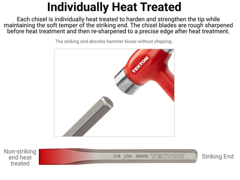 One Inch Cold Chisel Heavy Duty Metal Cutter next to red hammer, showcasing individually heat-treated striking end, Made in USA.