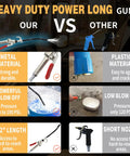 Comparison of Heavy Duty Air Blow Gun Kit With 30 Foot Coiled Hose and Dual Head Tire Chuck features against standard models.