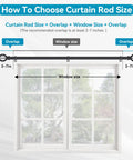 Diagram showing how to choose curtain rod size above a window, illustrating overlap, window size, suitable for Super Strong Heavy Duty Black Curtain Rods For Windows Adjustable From 28 To 48 Inches 5/8 Inch Diameter Premium Metal Drapery Rod With Brackets Perfect For Hanging Thick Heavy Curtains Matte Finish Timeless Stylish Look.