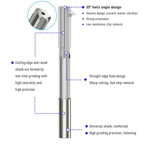 Pro Grade Chucking Reamer Three Quarters Inch HSS Cobalt M35 H7 Lathe Tool with Six Straight Flutes and Round Straight Shank