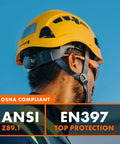 Job Site Ready Safety Helmet With Visor For Construction ANSI Z89 1 Type 1 Class C Yellow