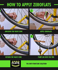 Steps to apply Anti-Puncture Bike Tire Sealant, 8.45oz, Ultra-Fast Liquid to a bicycle wheel using included tool.