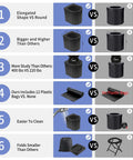 Comparison of Elongated Portable Toilet For Camping And Travel Home Like Comfort against other models with features listed