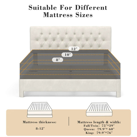 Queen Size Bed Frame With Plush Velvet Upholstered Headboard And Elegant Button Tufting Featuring Heavy Duty Wooden Slats For Zero Hassle Sleep No Box Spring Needed Straight Up Cozy Beige showing suitable mattress sizes with thickness options.