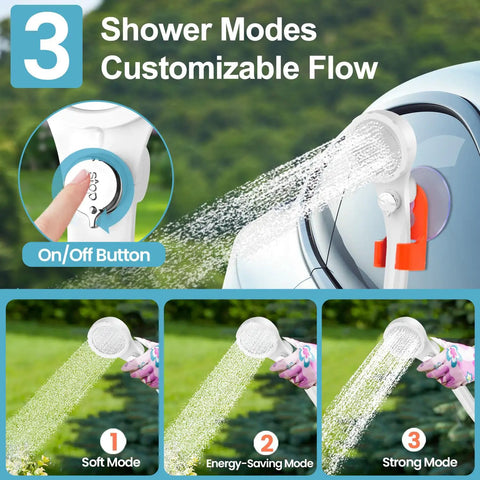 Portable Camping Shower Pump With 7800mAh Battery showing three shower modes: soft, energy-saving, and strong, with on/off button.