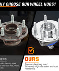 Comparison of rusted and new Single Front Wheel Hub and Bearing Assembly w/ ABS, Speed Sensor Included, Fits Chevy Impala 2000-2011