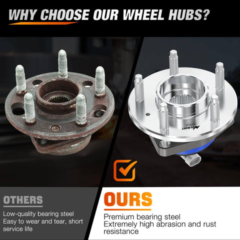 Comparison of rusted and new Single Front Wheel Hub and Bearing Assembly w/ ABS, Speed Sensor Included, Fits Chevy Impala 2000-2011