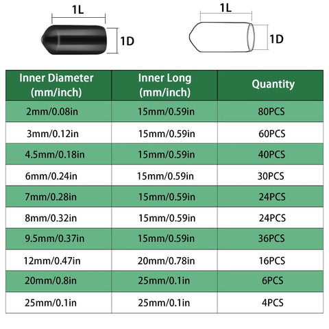 Size chart for 320 Pieces Black Rubber End Caps Set With Round Vinyl Caps For Bolt And Screw Protection In Ten Sizes.