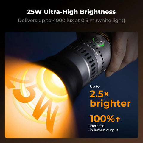 25W RGB Photography Flashlight With 20 Gobos And 4 Color Modes Portable Zoomable Video Spotlight emitting bright light