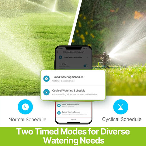 WiFi Sprinkler Timer For 2 Zone System With Brass Inlet And Outlet Water Timer showing app scheduling options