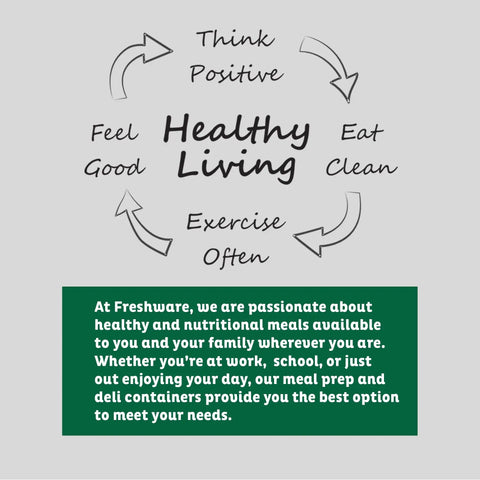 Infographic with text 'Healthy Living' surrounded by words 'Think Positive,' 'Eat Clean,' and 'Exercise Often' promoting Freshware.