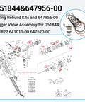 Top Shelf Universal O Ring Rebuild Trigger Valve Kit For Framing Nailers Rock Solid Seal Set Cures Air Leaks No Sweat Heavy Duty Setup Works Like A Charm Daily diagram of parts with o rings and valve assembly.