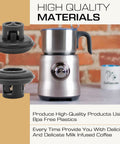 Latte Frothing Disc Replacement For Breville Milk Cafe Delivers Cafe Style Lattes At Home With Rich Microfoam Milk Frother Plate To Fix Frothing Problems Easy Install Durable Replacement Part For Smooth Creamy Foam in front of a milk frother machine on a kitchen counter.