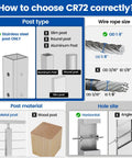 Diagram showing CR72 selection for stainless steel posts, 1/8 inch wire rope compatibility, and post material options.