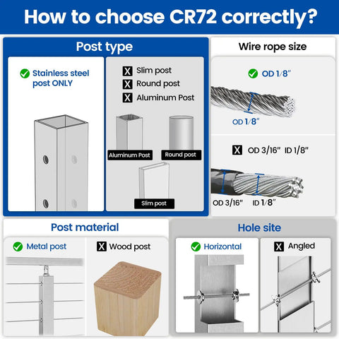 Diagram showing CR72 selection for stainless steel posts, 1/8 inch wire rope compatibility, and post material options.