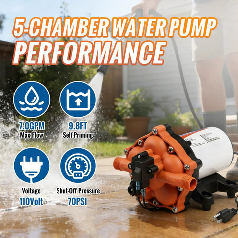 Five Chamber 110V AC Fresh Water Diaphragm Pump With On Demand Pressure Switch For Irrigation and Marine showing specifications