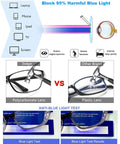 Comparison of polycarbonate and plastic lenses for Progressive Multifocal Safety Glasses With Readers 1.0 1.5 2.0 Anti Fog Blue Light Blocking