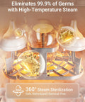 Bear Bottle Washer Pro baby bottle washer and dryer with 360° steam sterilization