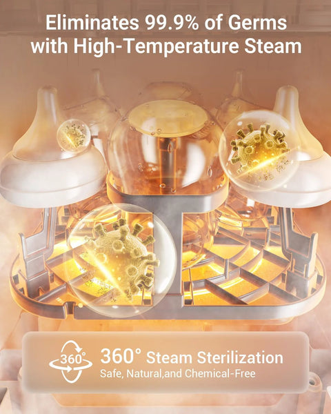 Bear Bottle Washer Pro baby bottle washer and dryer with 360° steam sterilization