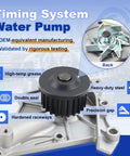 Heavy Duty Timing Belt Kit Water Pump Upgrade TBK138 Keeps Your Ride Smooth Like Butter Fits 87 To 2001 Toyota Models With Camry RAV4 MR2 Celica Solara Save Cash On Repairs And Get Top Tier Premium Quality Performance Today Reliable Simple Fast Setup. timing system water pump