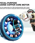 Top Rated Automatic Tube Wrapping Machine For Air Conditioning Ducts And Copper Piping close-up of coarse copper core motor details.