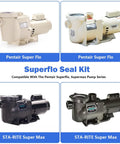 O-Ring Rebuild Repair Kit For Pool Pumps That Keeps Your Pentair SuperFlo SuperMax Running Smooth with pump models shown