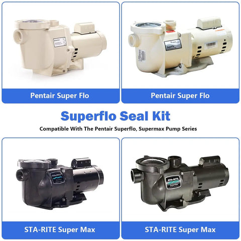 O-Ring Rebuild Repair Kit For Pool Pumps That Keeps Your Pentair SuperFlo SuperMax Running Smooth with pump models shown