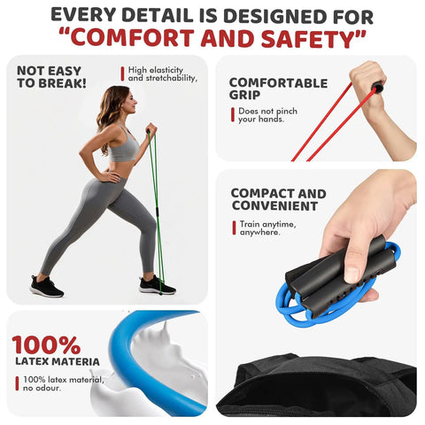 Comfort and safety features of Figure Eight Resistance Bands Set For Arms And Chest Expander Eight Shaped Loop Tubing